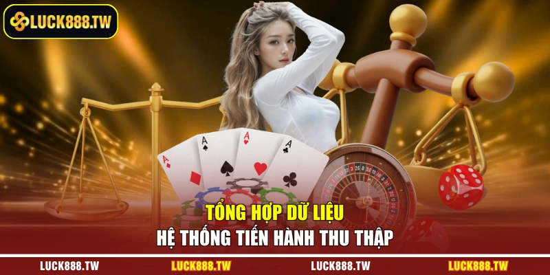 Tổng hợp dữ liệu hệ thống tiến hành thu thập
